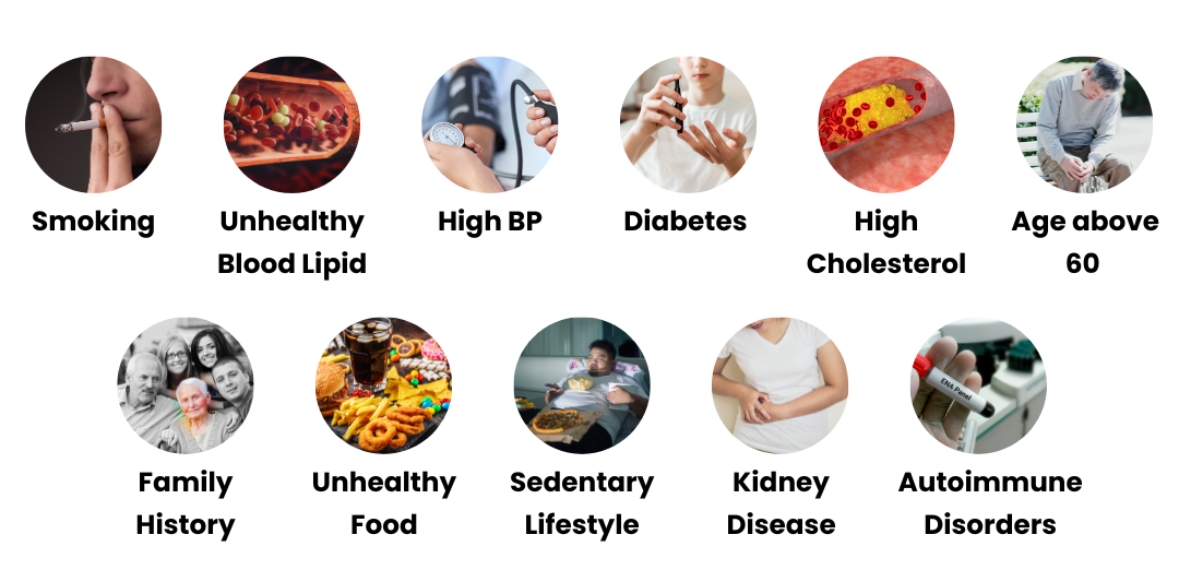 Reasons for peripheral artery disease