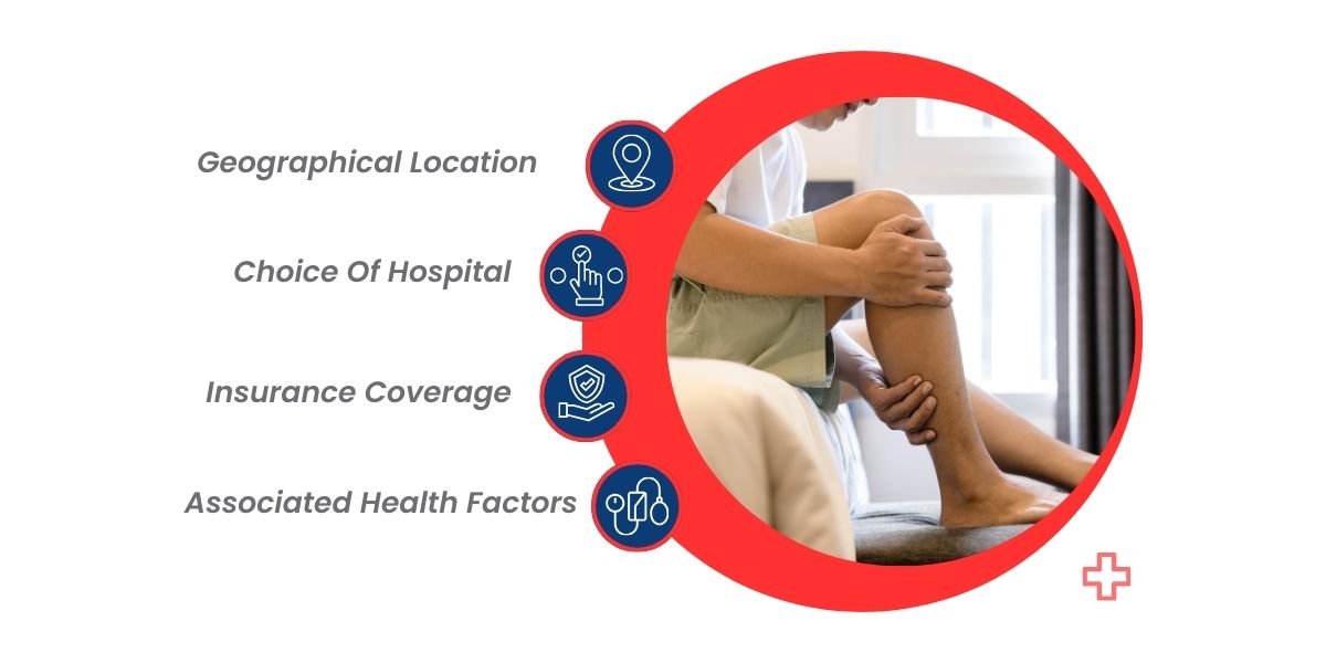 PAD treatment costs