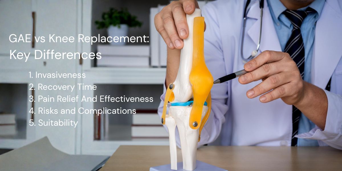 difference between gae and knee replacement