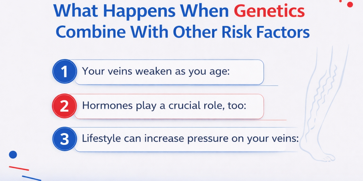 varicose veins are they genetic