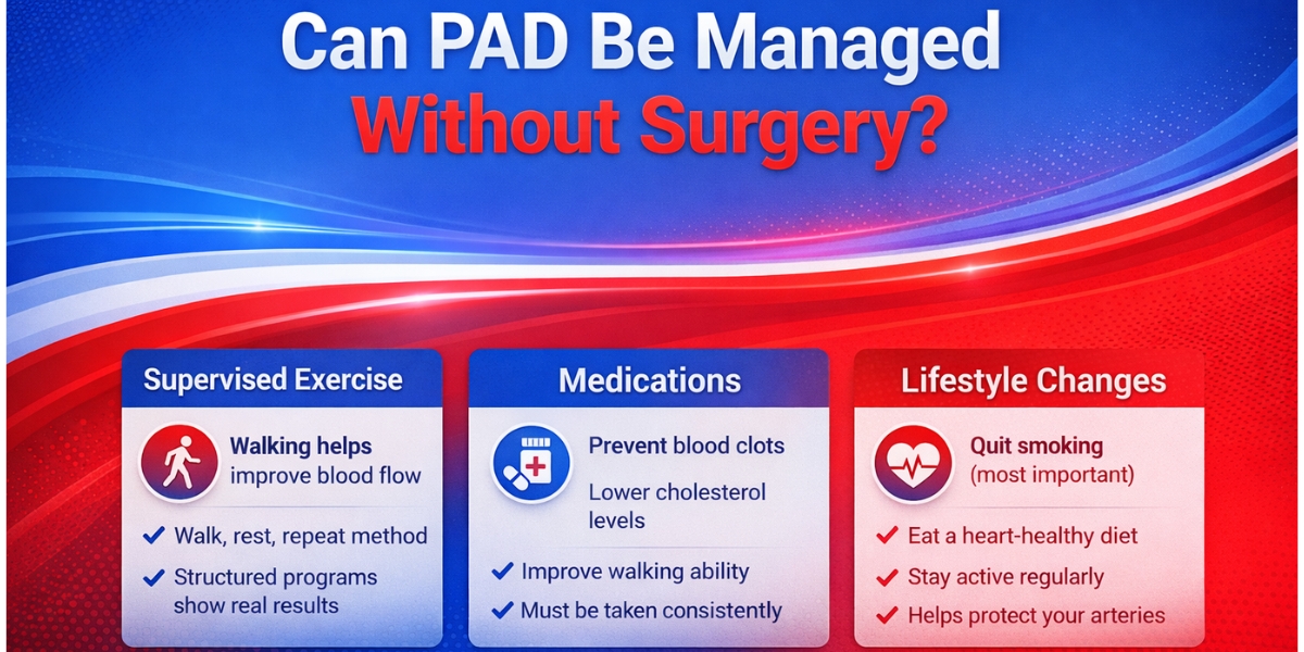 can peripheral artery disease be managed without surgery